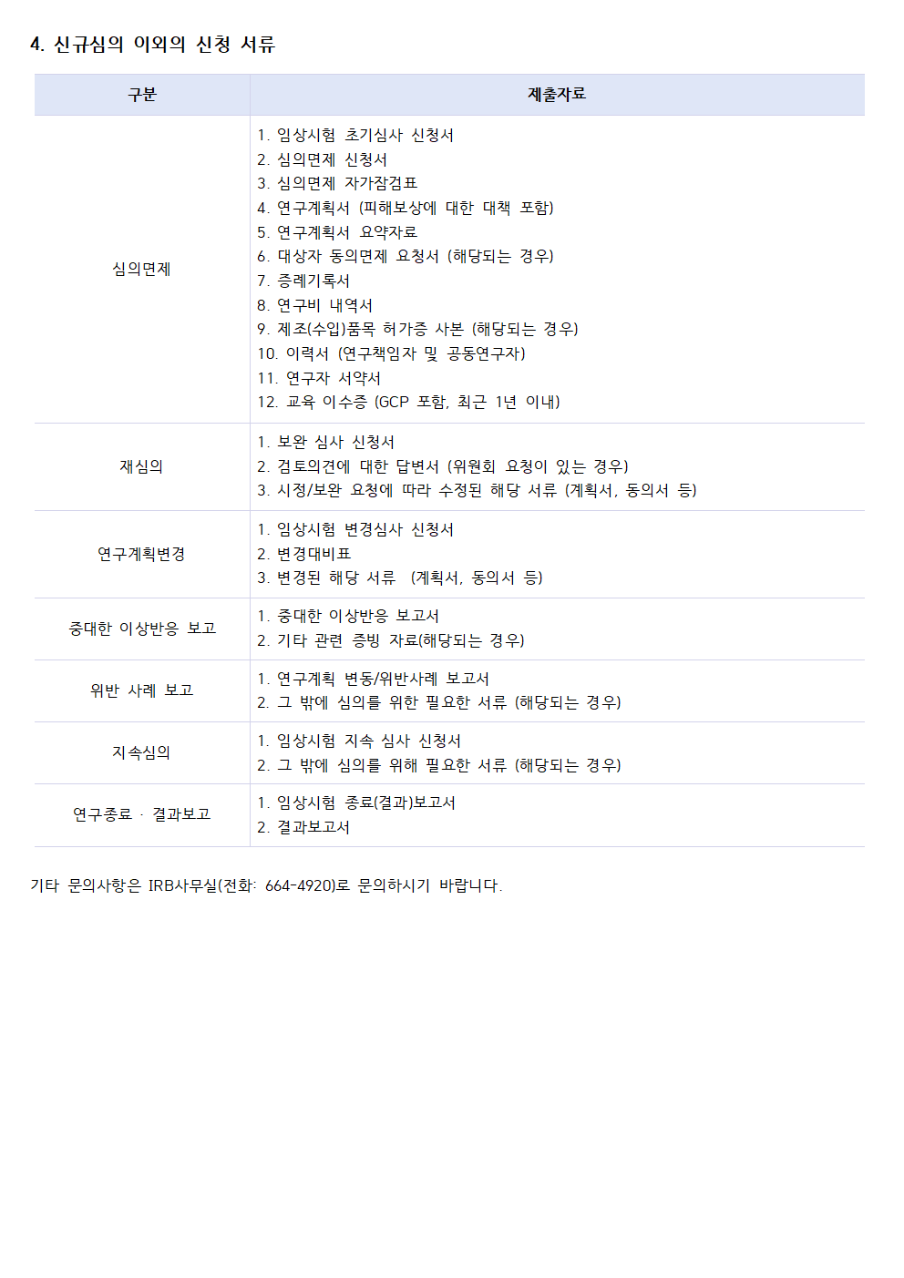 공지_IRB심의안내_20240119002.png